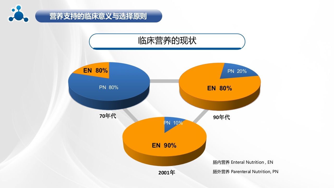 水解蛋白口服溶液