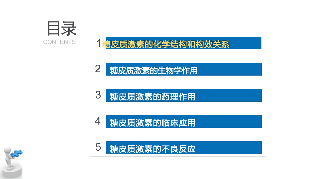 糖皮质激素临床应用基础