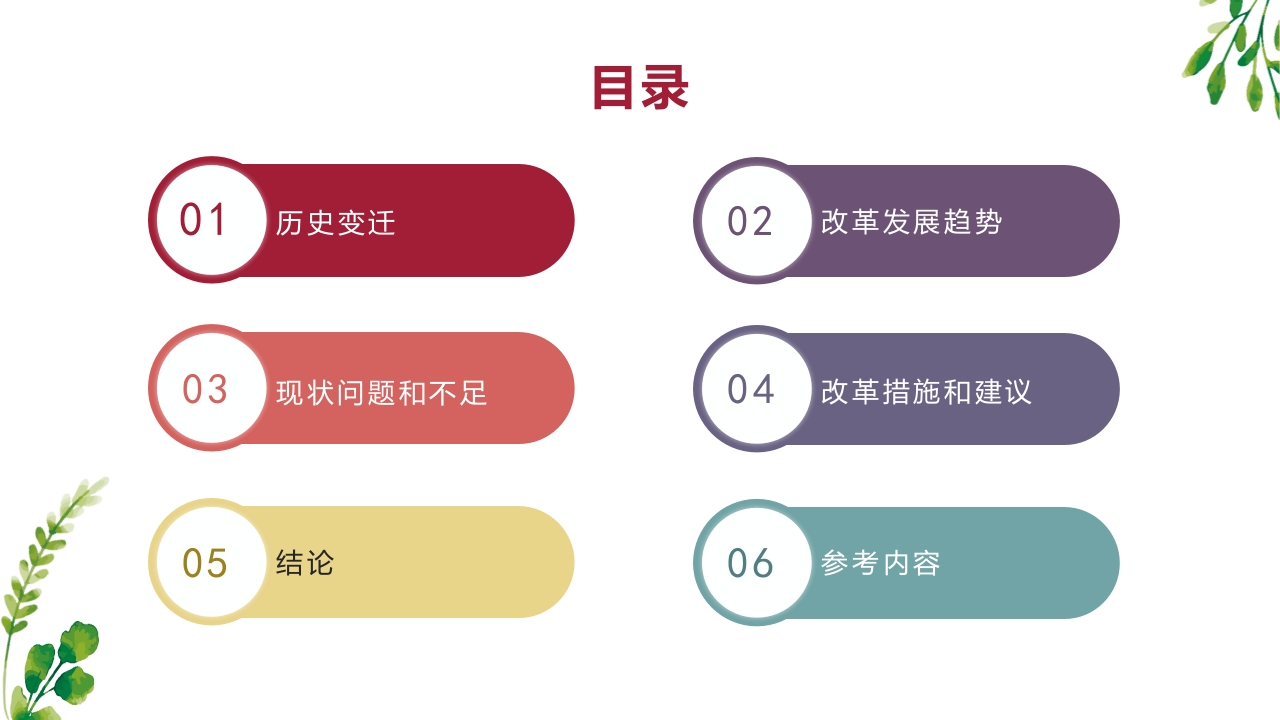 我国药品集中采购制度历史变迁及改革发展趋势