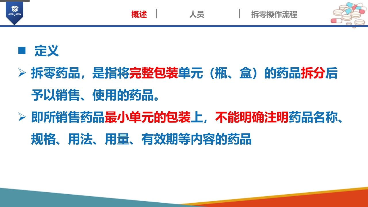 药店药学服务-药品拆零