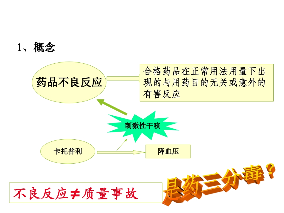 药品不良反应知识培训