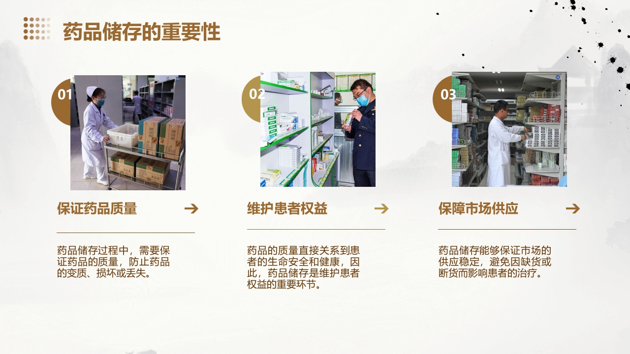 药品储存与养护01