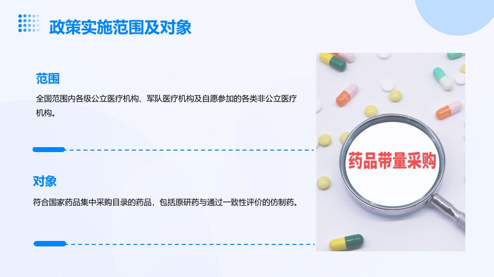 药品集中带量采购