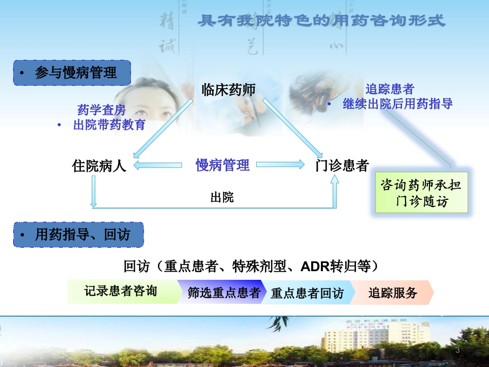 药物咨询与药物治疗理