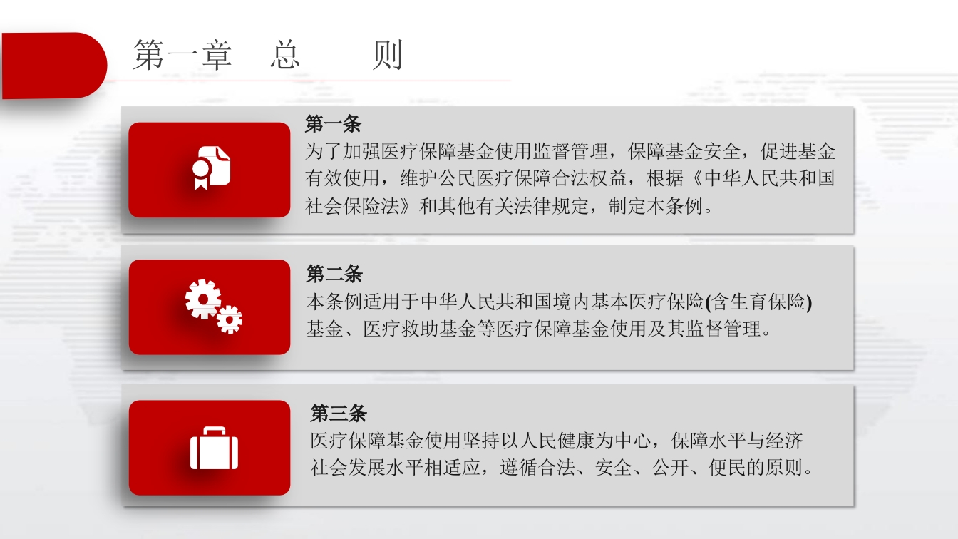 医疗保障基金使用监督管理条例