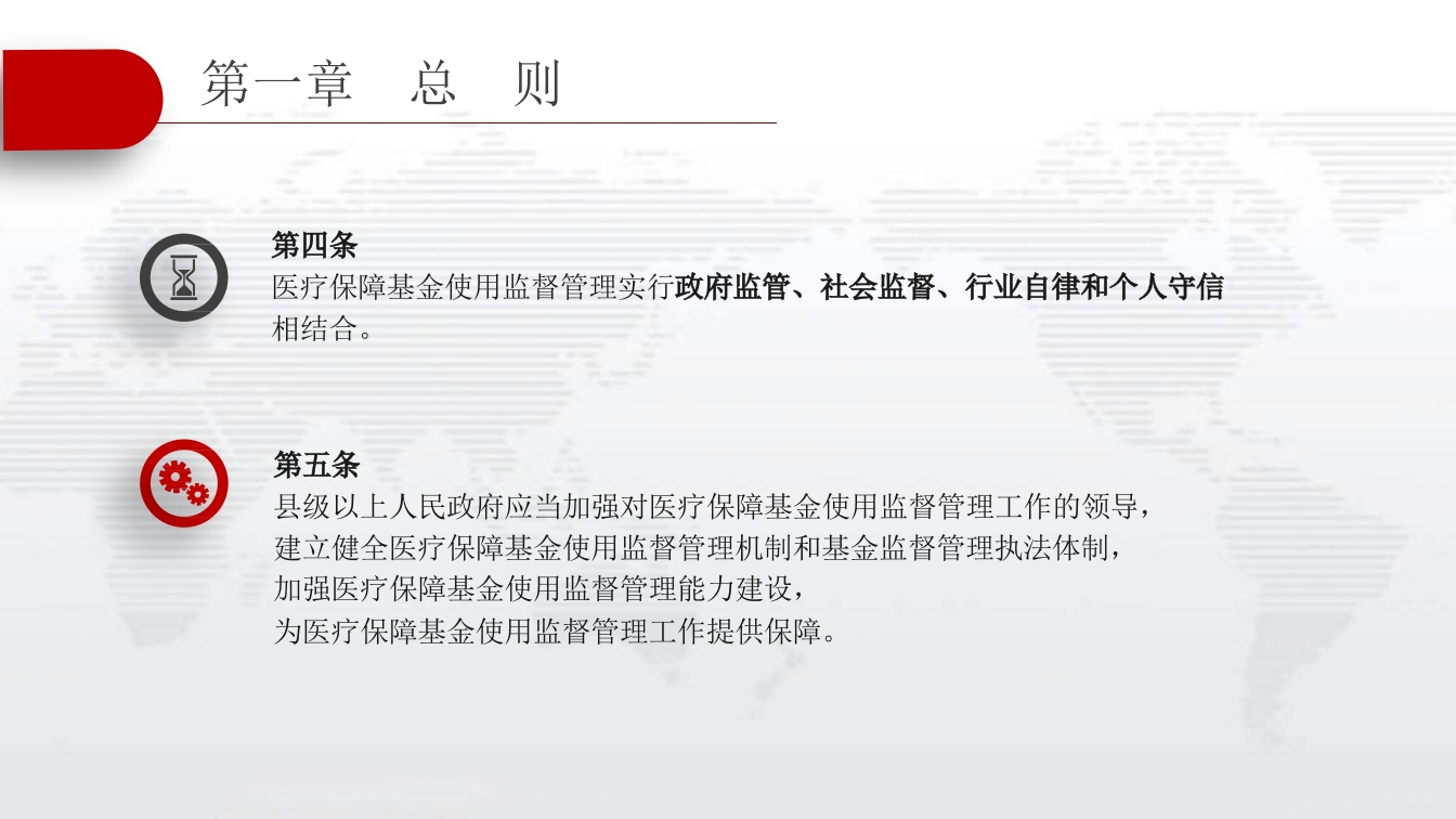 医疗保障基金使用监督管理条例