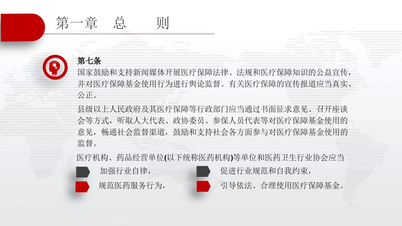 医疗保障基金使用监督管理条例