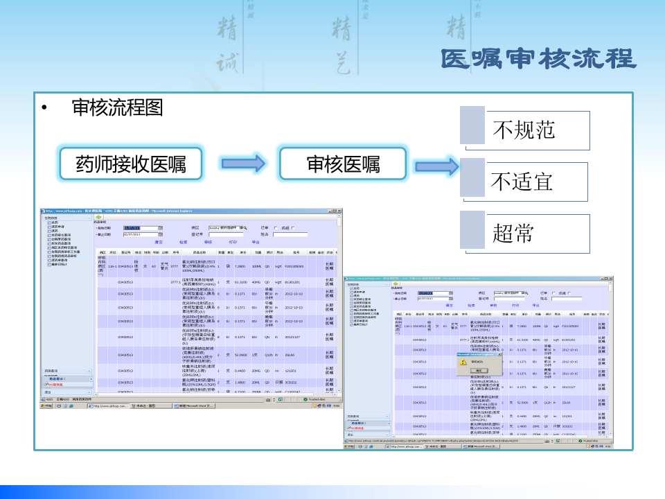 医嘱审核流程及案例分享