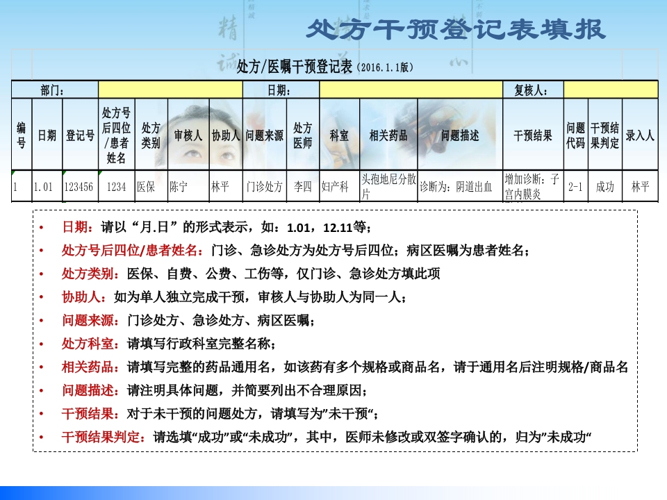 医嘱审核流程及案例分享