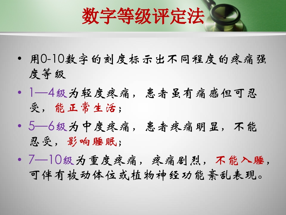 镇痛药的合理使用