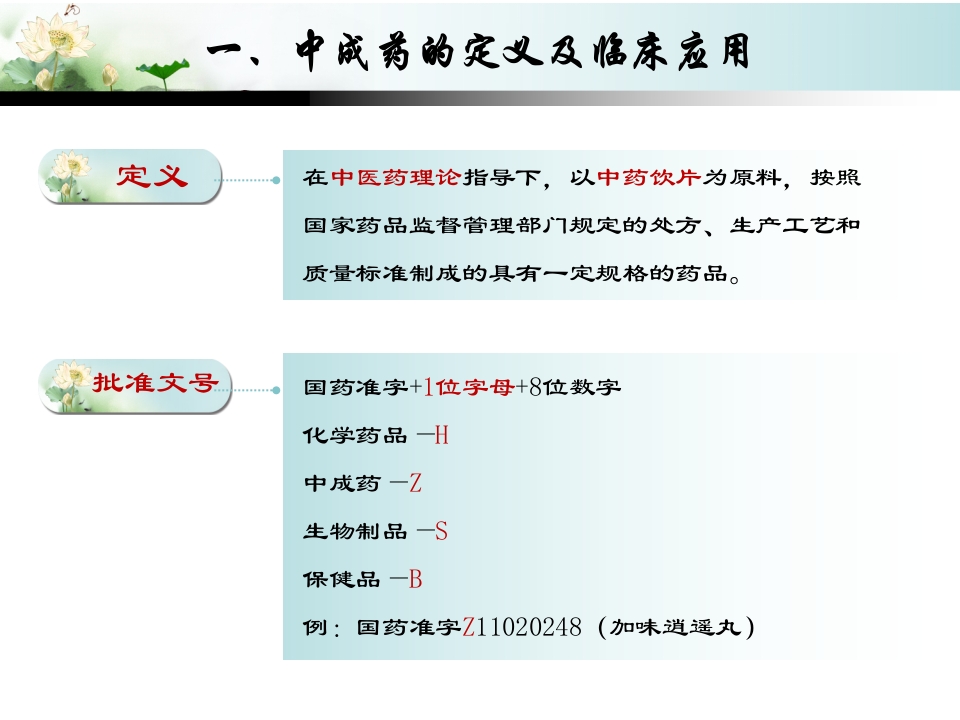 中成药的合理应用