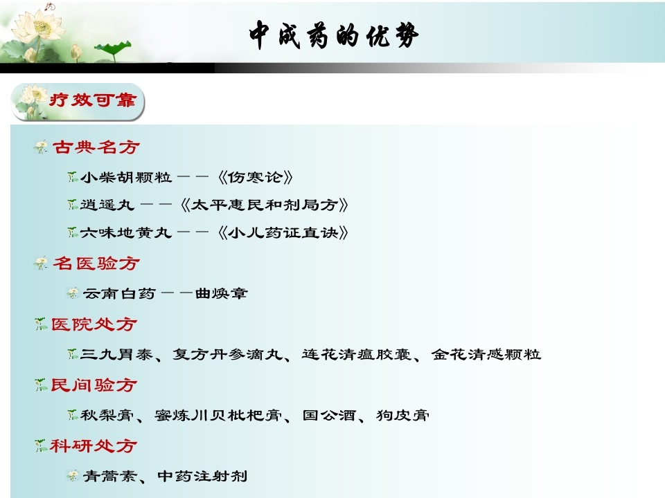 中成药的合理应用