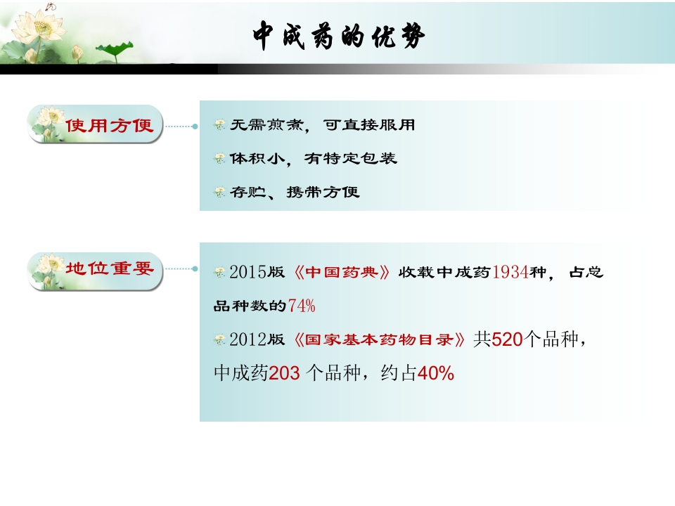 中成药的合理应用