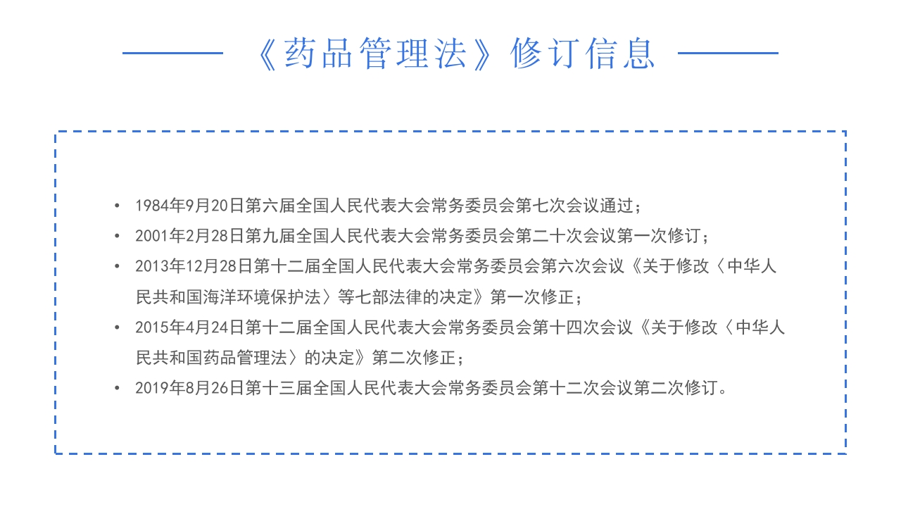 中国药品管理法