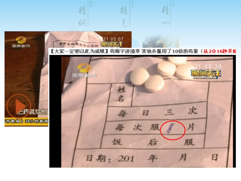 处方点评及常见不合理处方分析