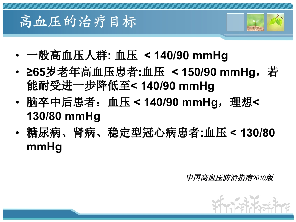 高血压药物规赔讲课