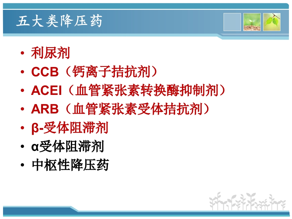 高血压药物规赔讲课