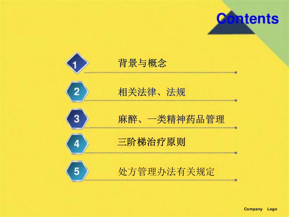 麻醉药品管理培训课件(共46张PPT)