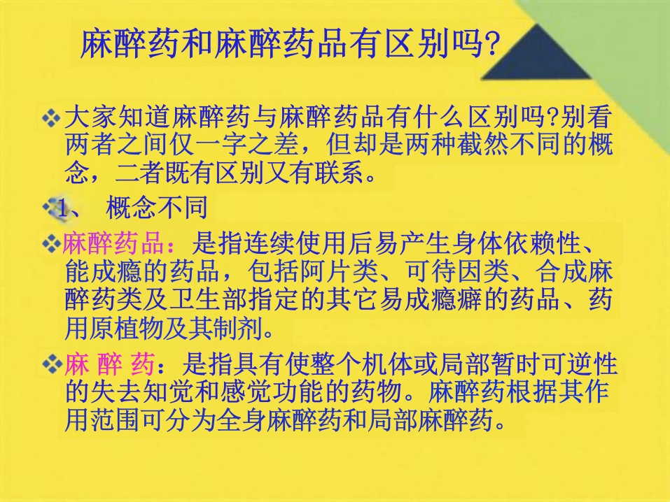 麻醉药品管理培训课件(共46张PPT)