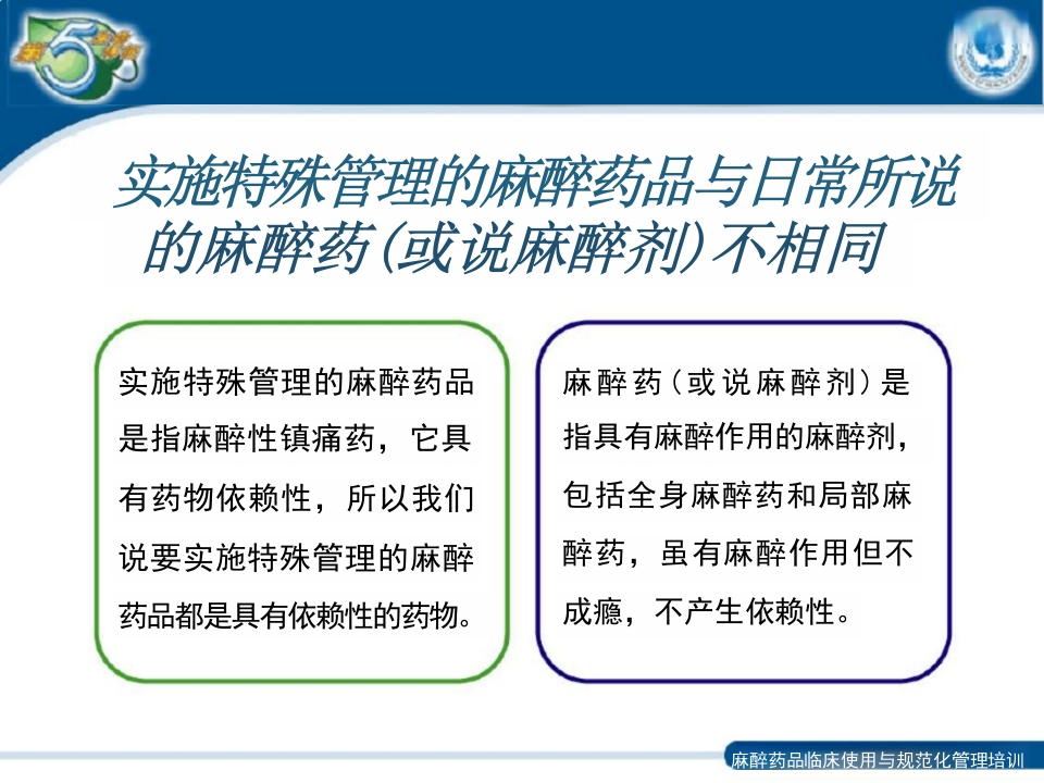 麻醉药品和精神药品的应用管理制度ppt课件