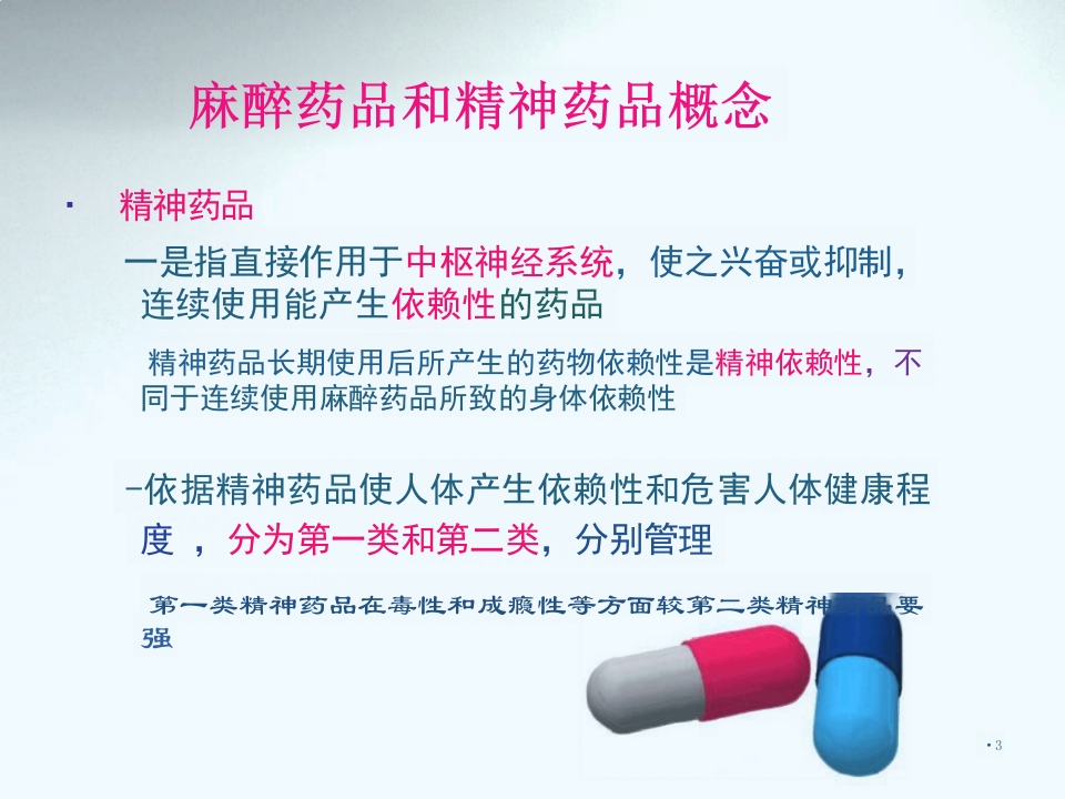麻醉药品精神药品的管理ppt课件