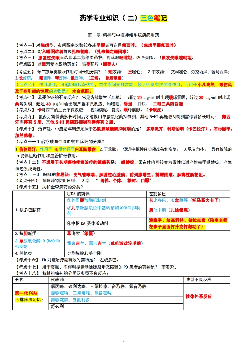 《西药二》三色笔记