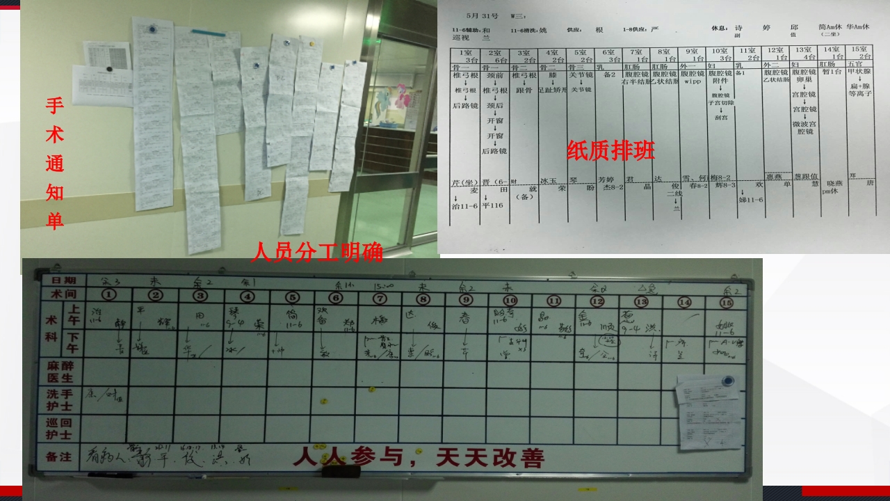 护士进修汇报24