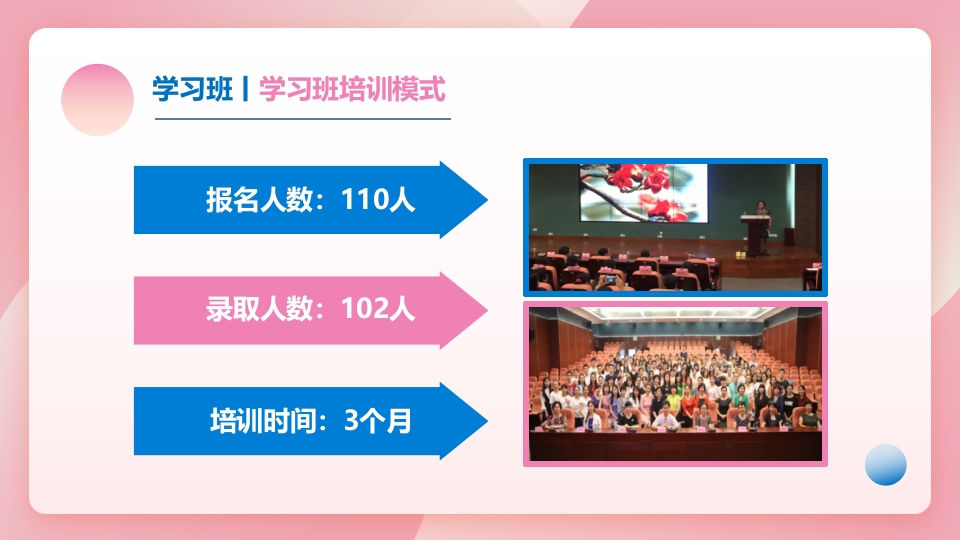 护士进修汇报25