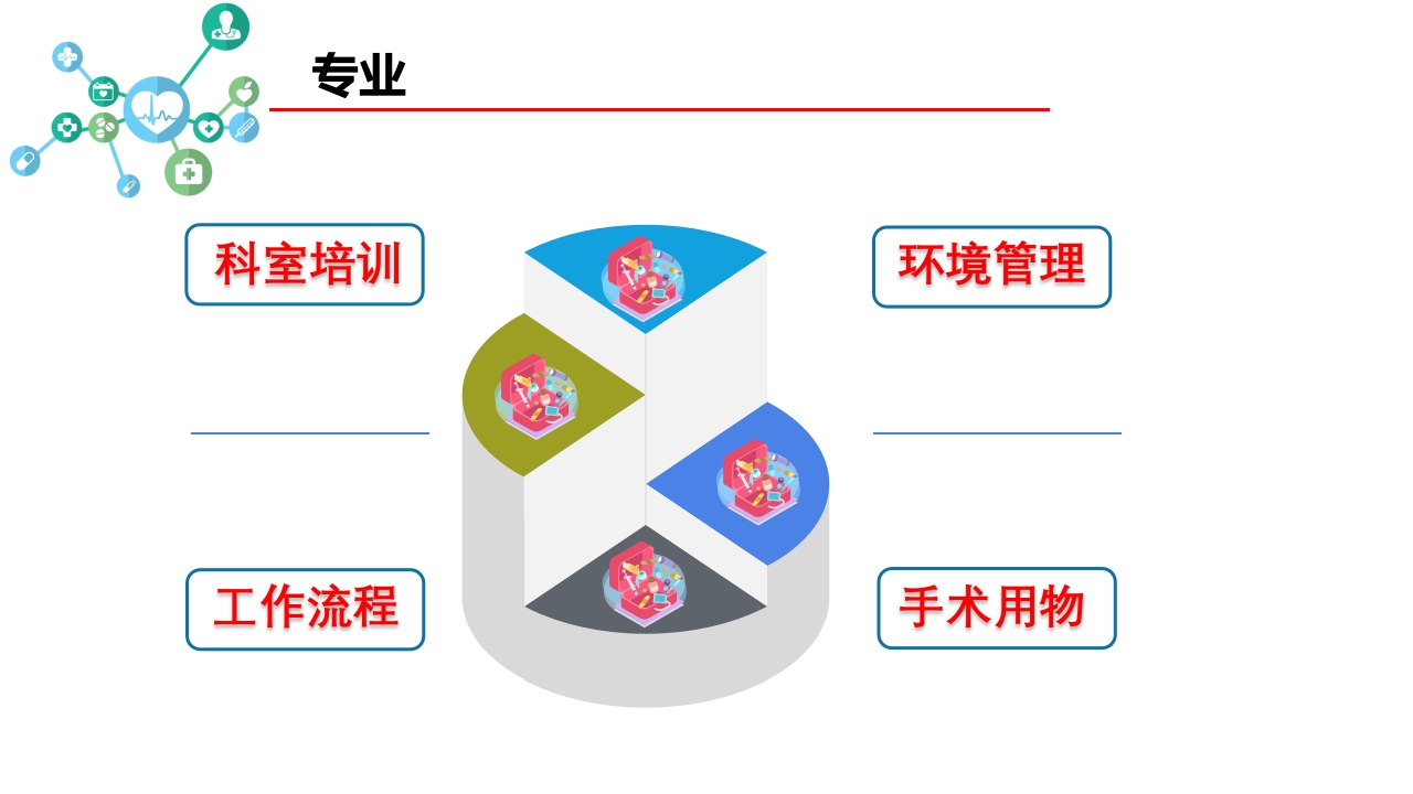 护士进修汇报32