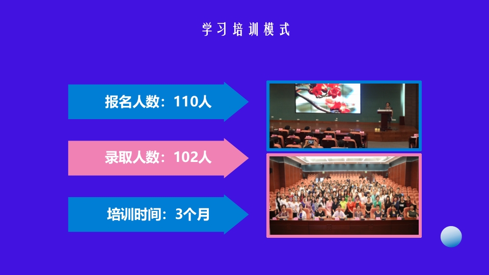 护士进修汇报33