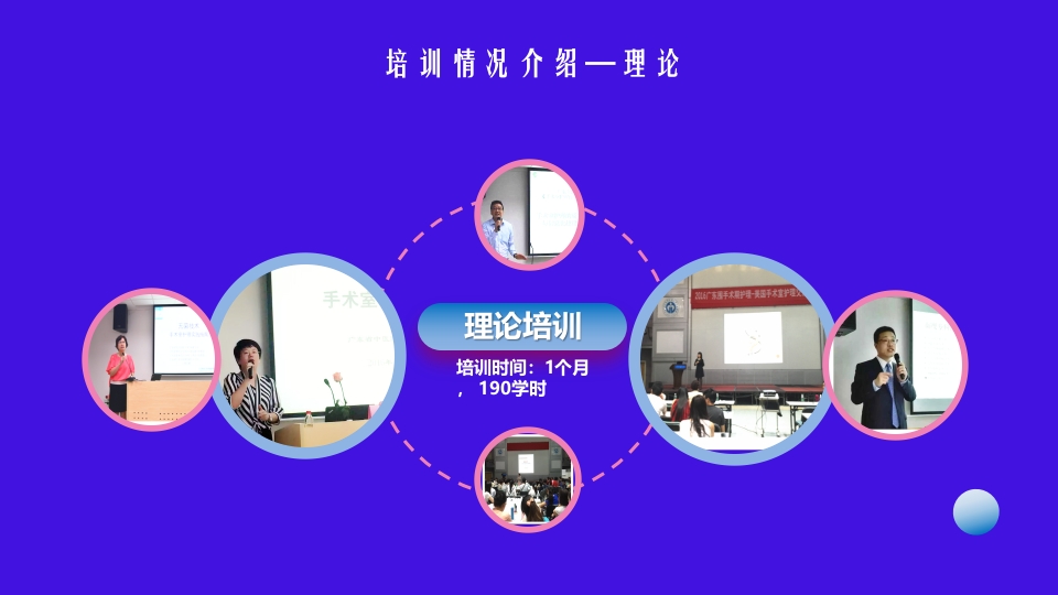 护士进修汇报33