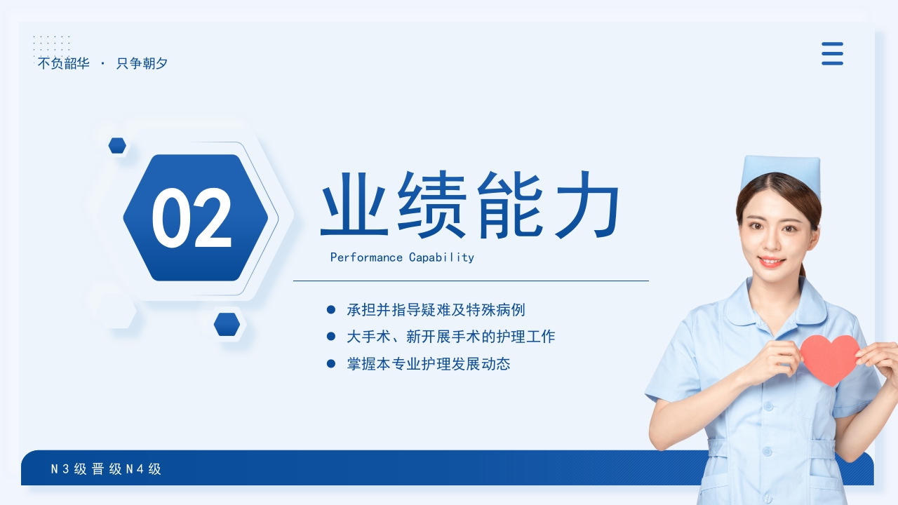 n3晋级n4护士职称评审述职答辩PPT模板