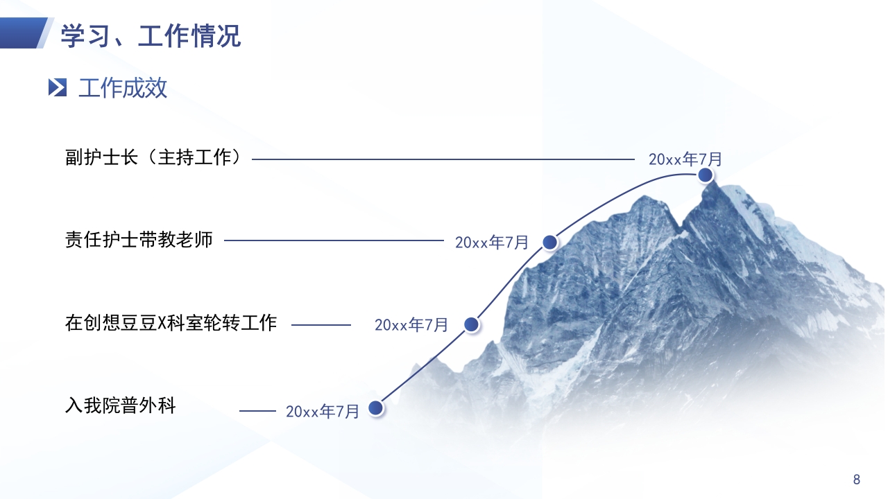 副主任护师职称晋升述职PPT模板