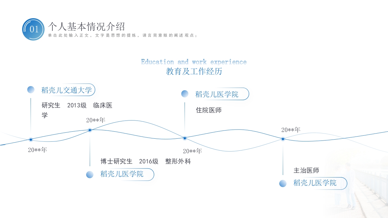 副主任医师晋升评级职称评审答辩PPT