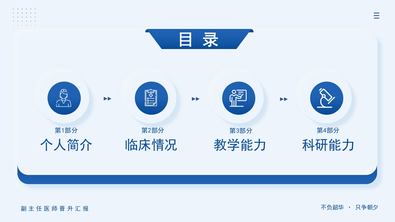 副主任医师职称晋升答辩PPT模板