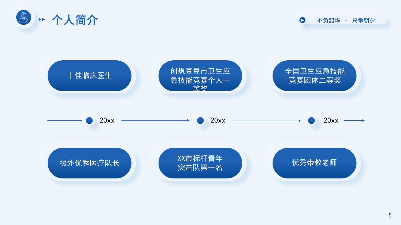 副主任医师职称晋升答辩PPT模板