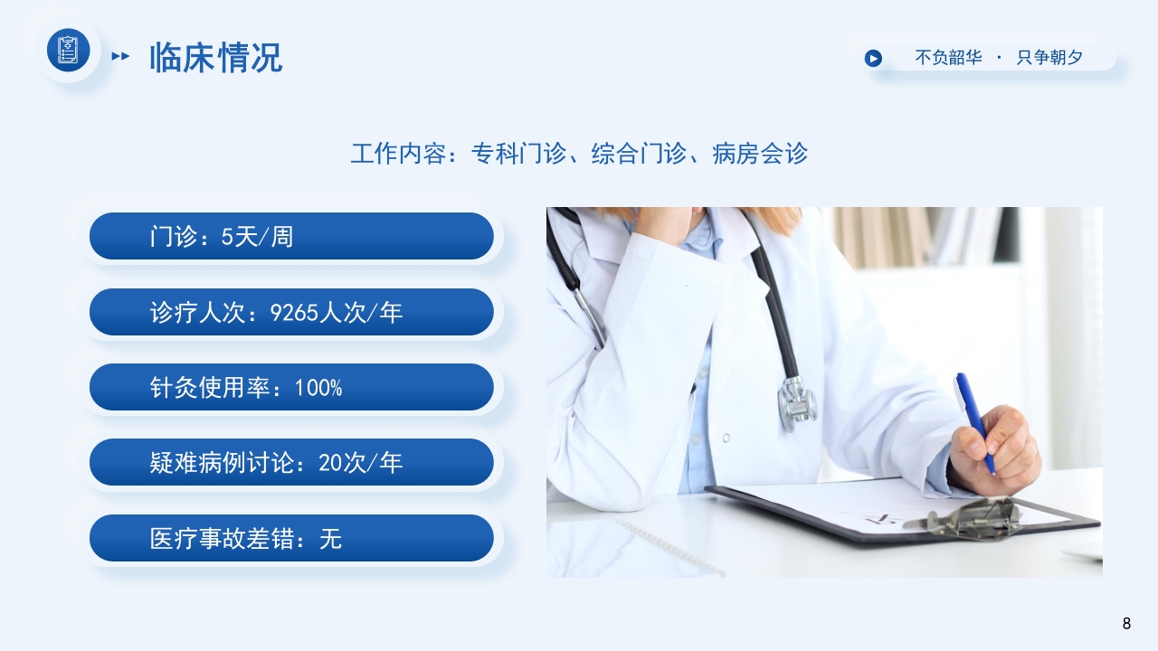 副主任医师职称晋升答辩PPT模板