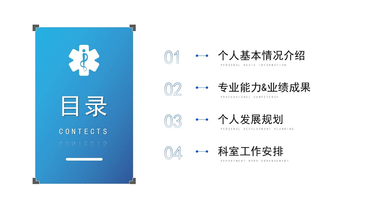 高级职称评审医师资质晋升答辩述职报告PPT