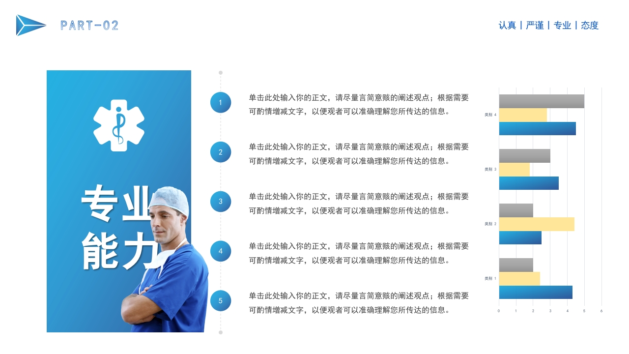 高级职称评审医师资质晋升答辩述职报告PPT