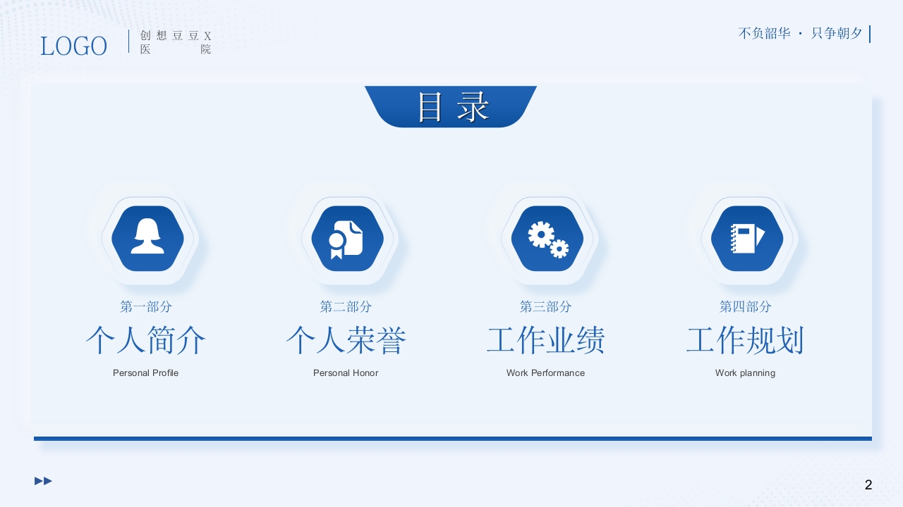 护士中级职称晋升评审答辩PPT模板