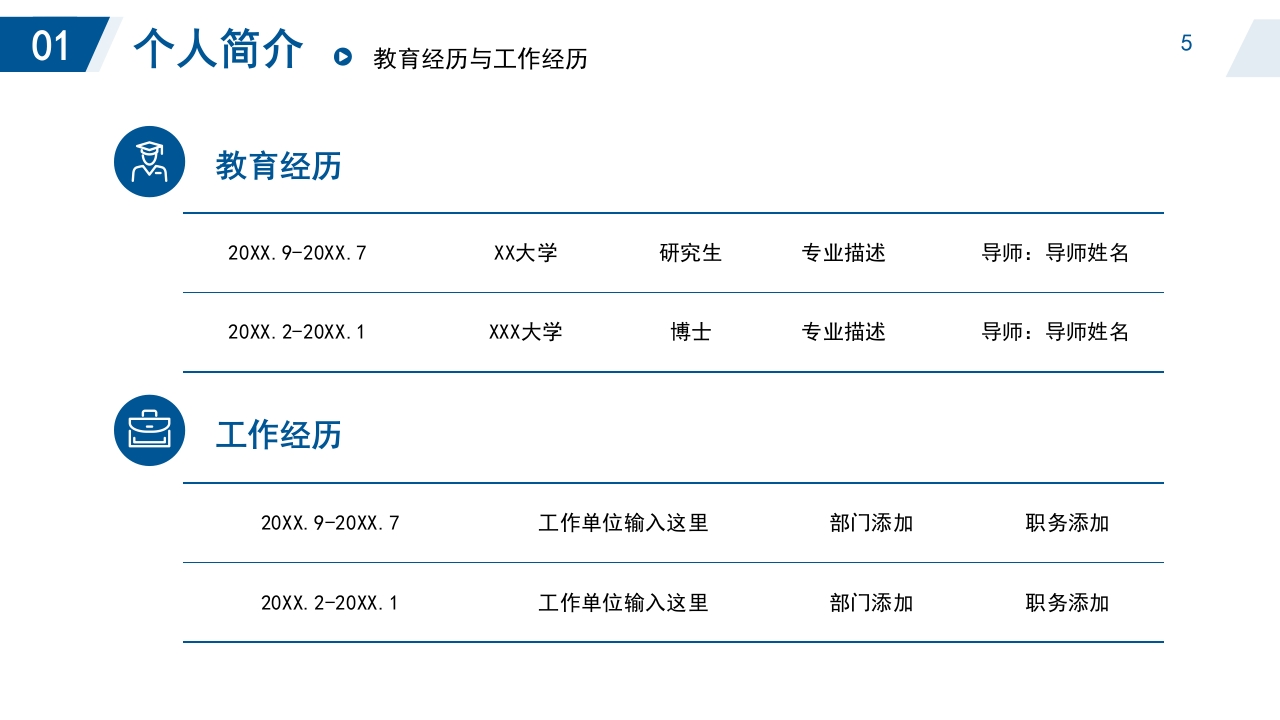 口腔内科副高职称晋升述职答辩PPT