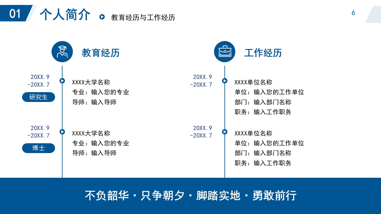 口腔内科副高职称晋升述职答辩PPT