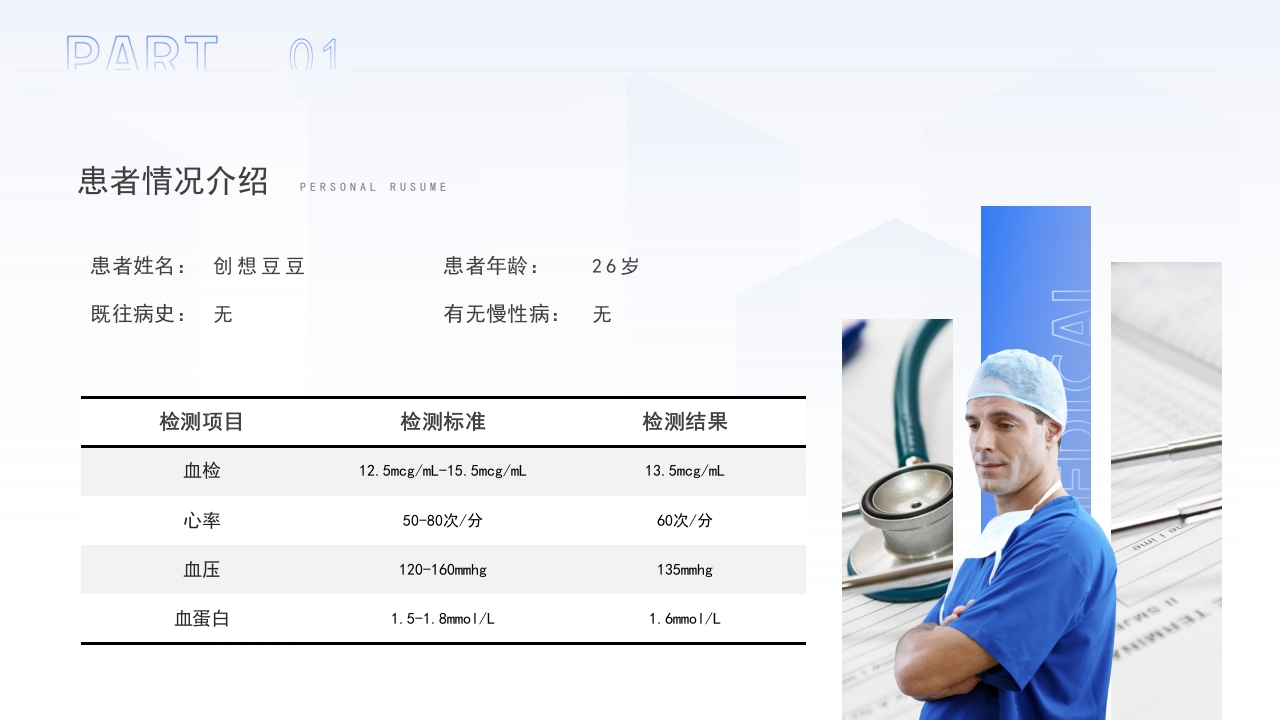 蓝色渐变副主任医师资格审核资质评审晋升答辩述职报告