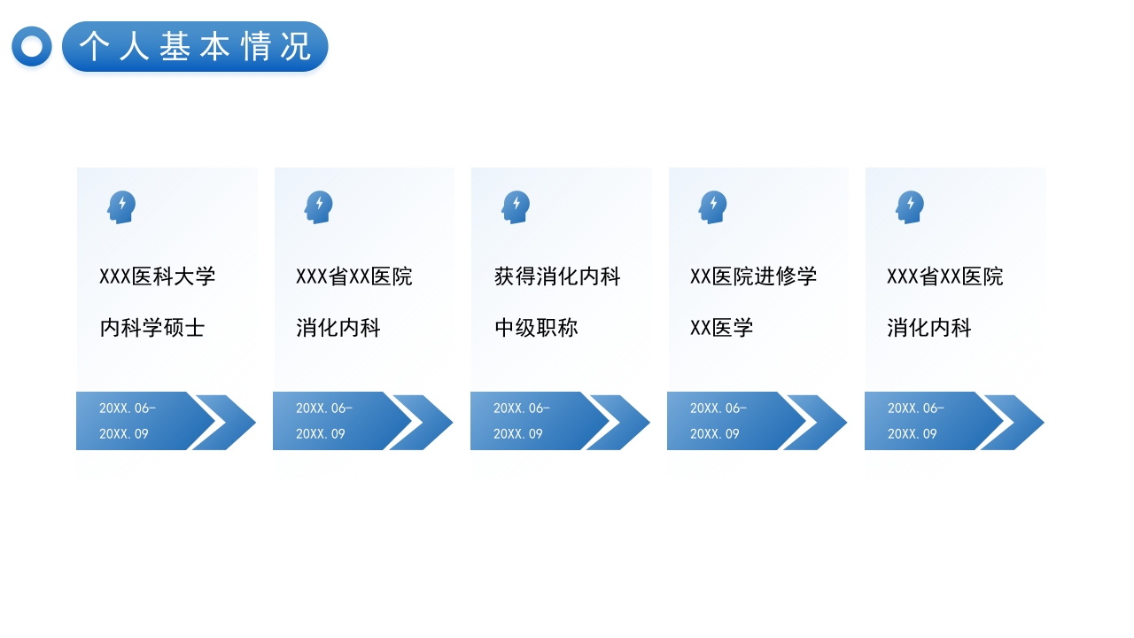 蓝色医疗医生正高级职称晋升答辩报告PPT模板