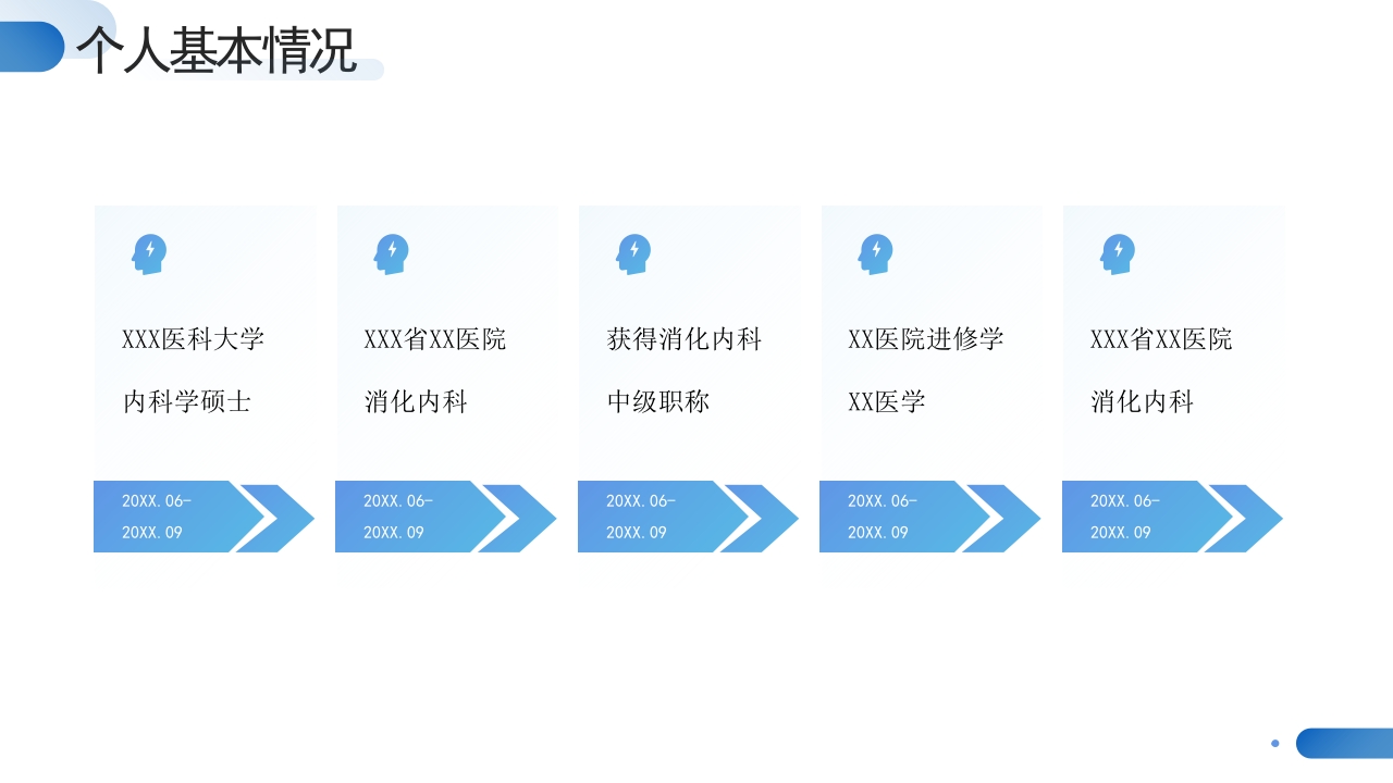 蓝色医生正高级职称晋升答辩报告PPT