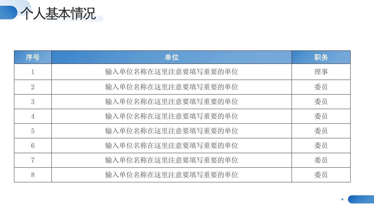 蓝色医生正高级职称晋升答辩报告PPT