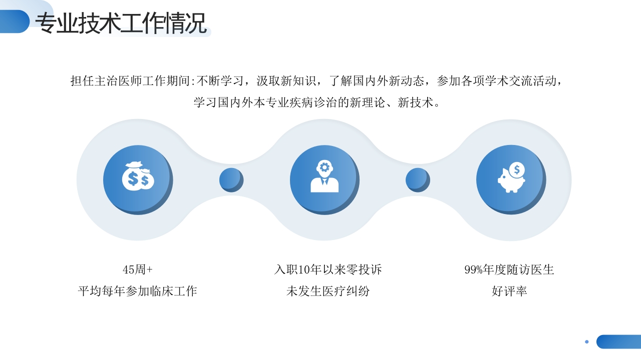 蓝色医生正高级职称晋升答辩报告PPT