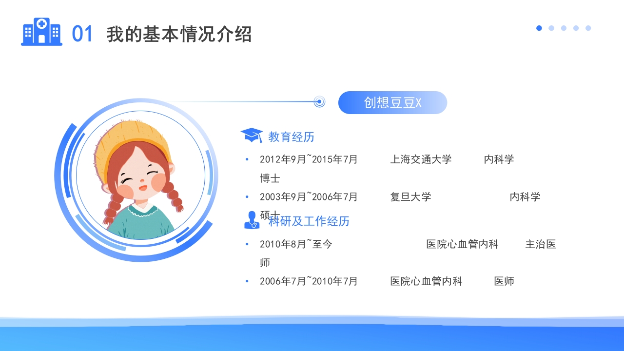 医学高级职称申报答辩汇报