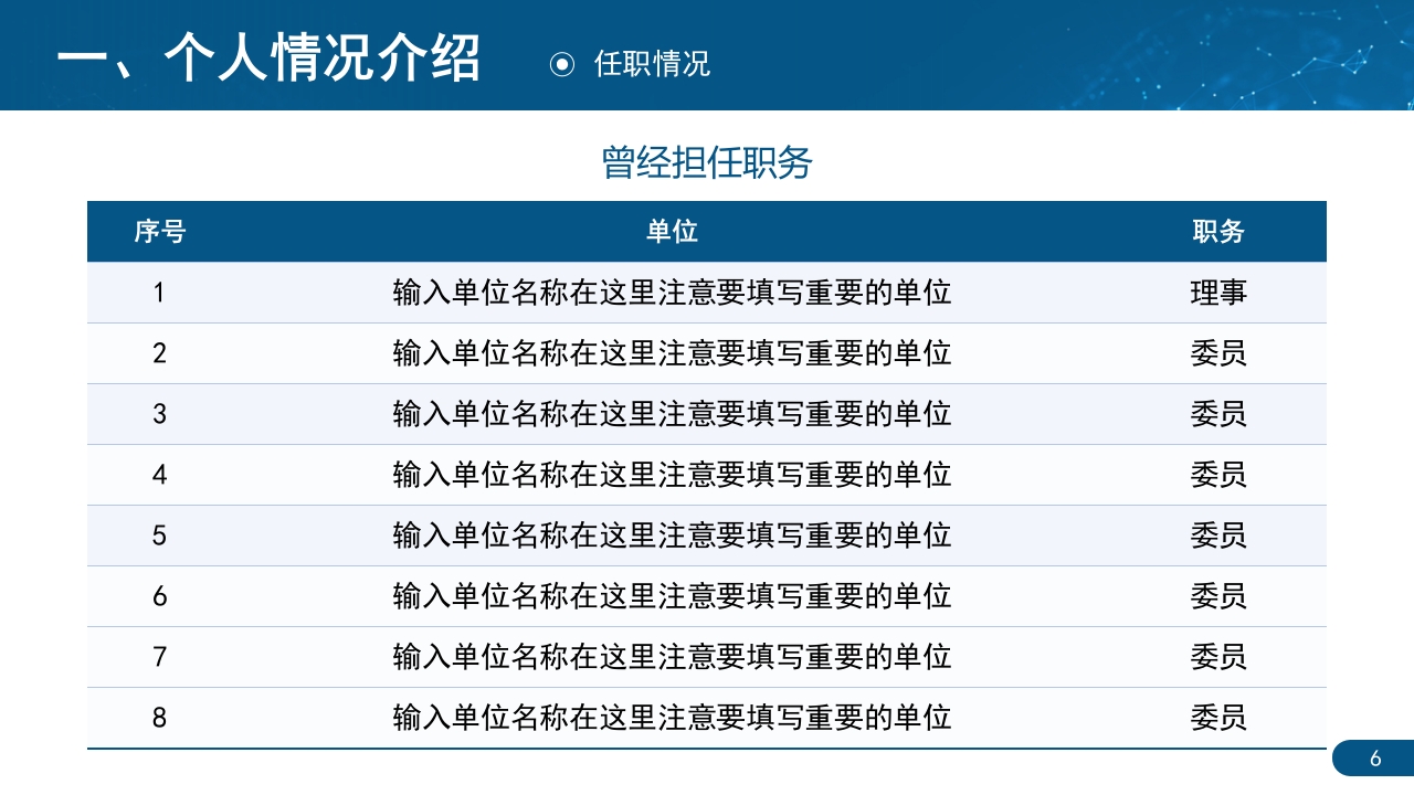 专业技术人才主任医师正高职称晋升答辩PPT