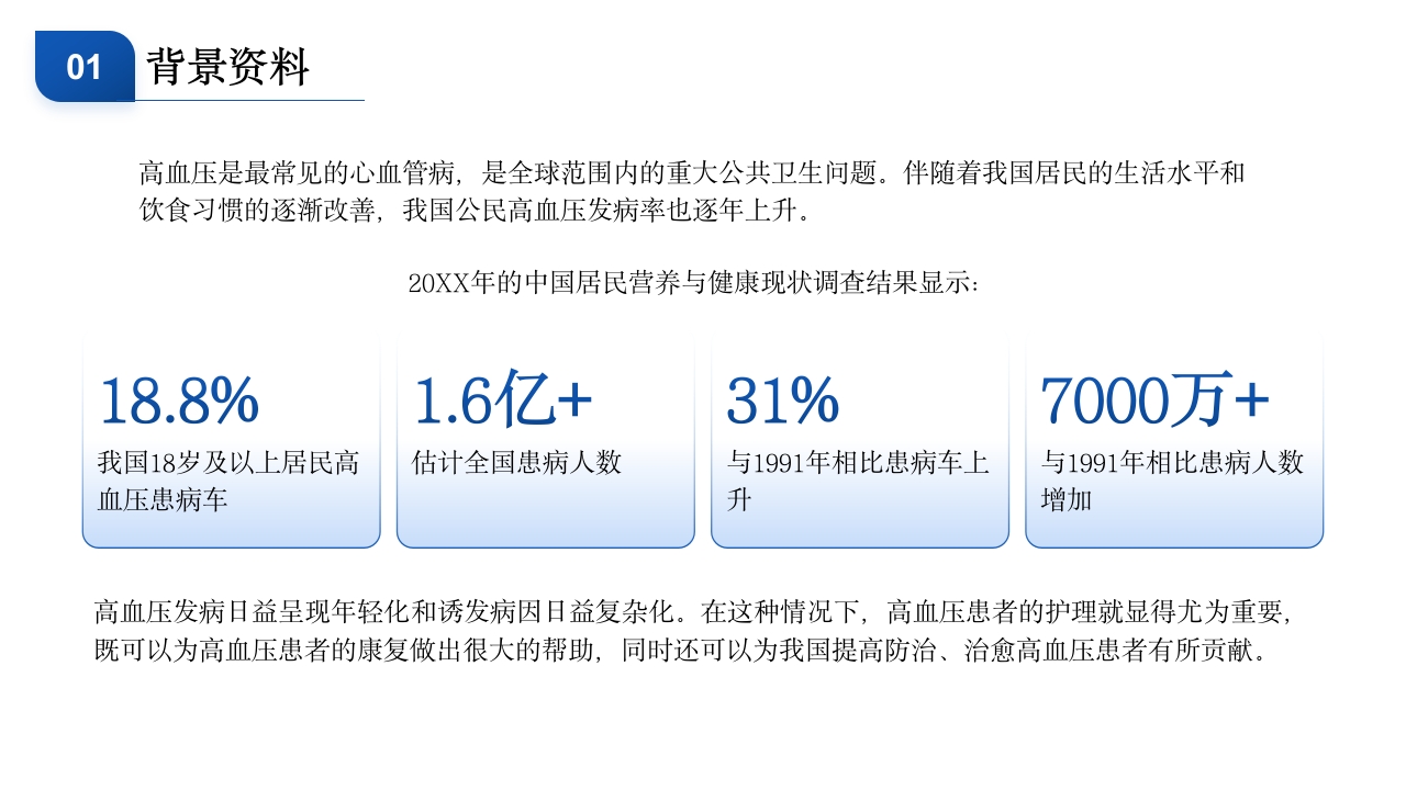 个案护理比赛优秀案例聚个案魅力展护理风采PPT模板【20页】